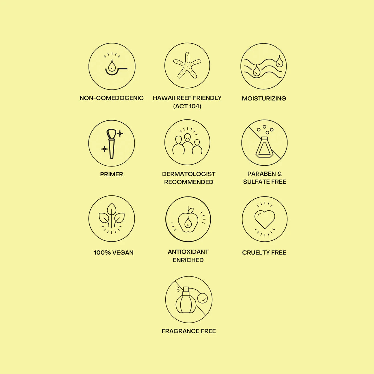 Bask Daily Invisible Gel SPF 40 Sunscreen - Public Mercantile