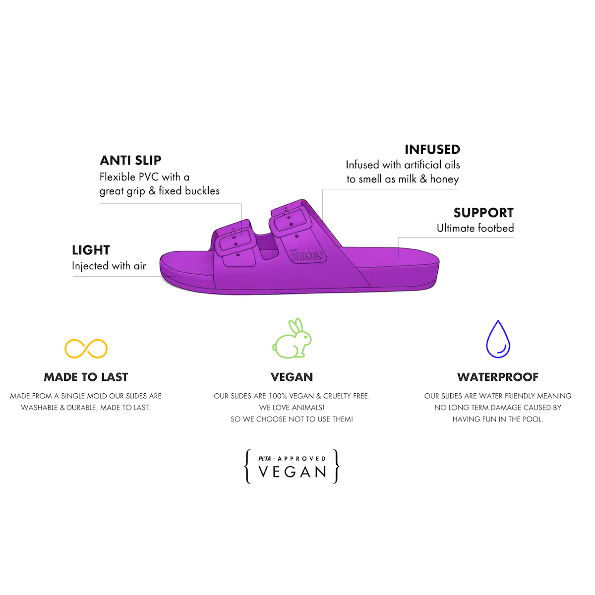Freedom Moses Basic Slides — Capri - Public Mercantile