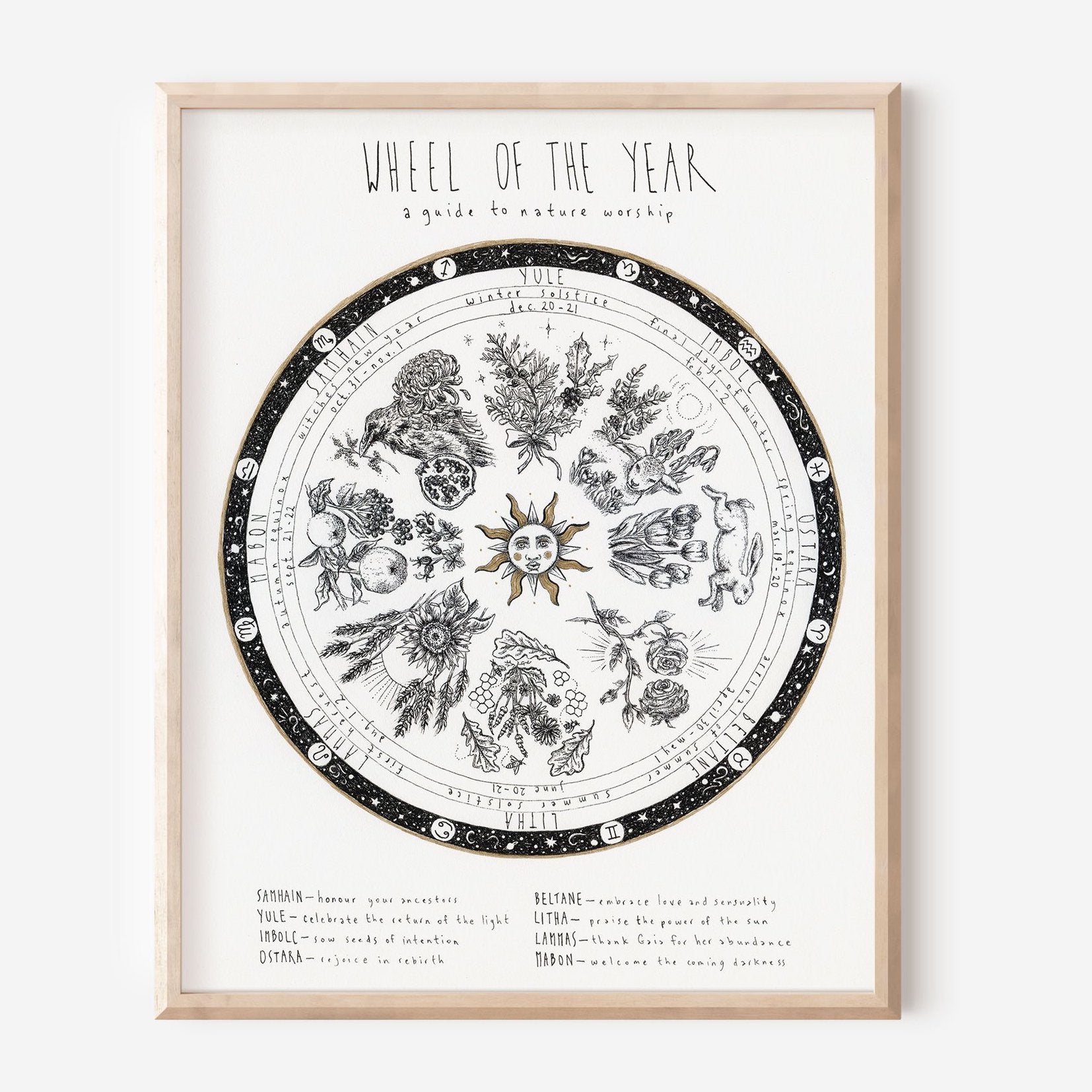 Wheel of the Year Perpetual Calendar